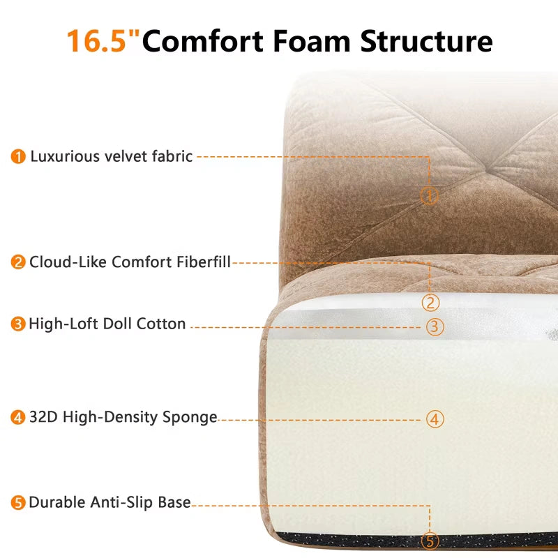 Oversized Modular Tufted Velvet Deep Seat Sofa with Ottomans - 32D Foam, No Assembly Required