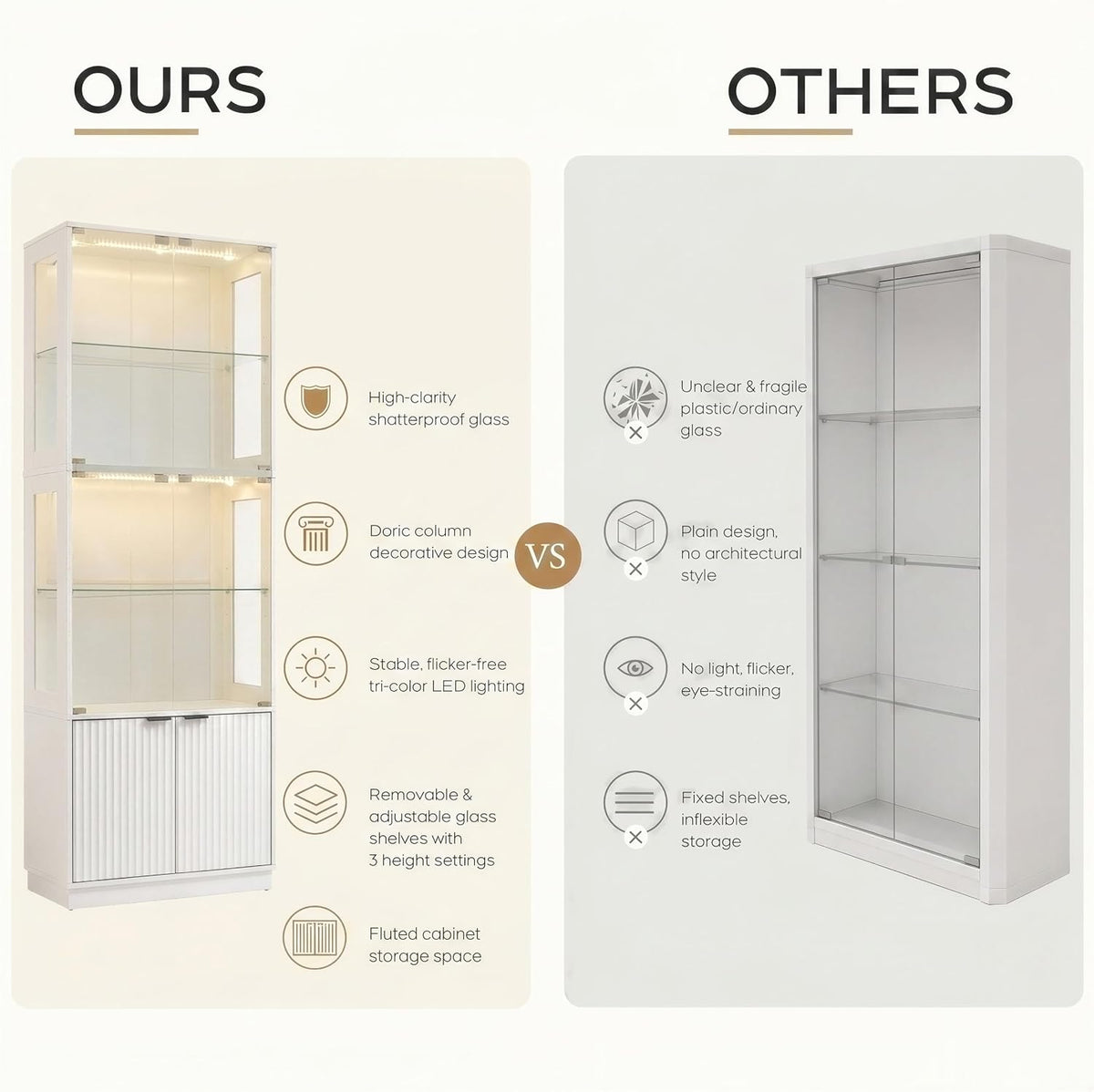 4 Tier Display Cabinet with Glass Doors & Fluted Storage Cabinet LED Lights, Pure White