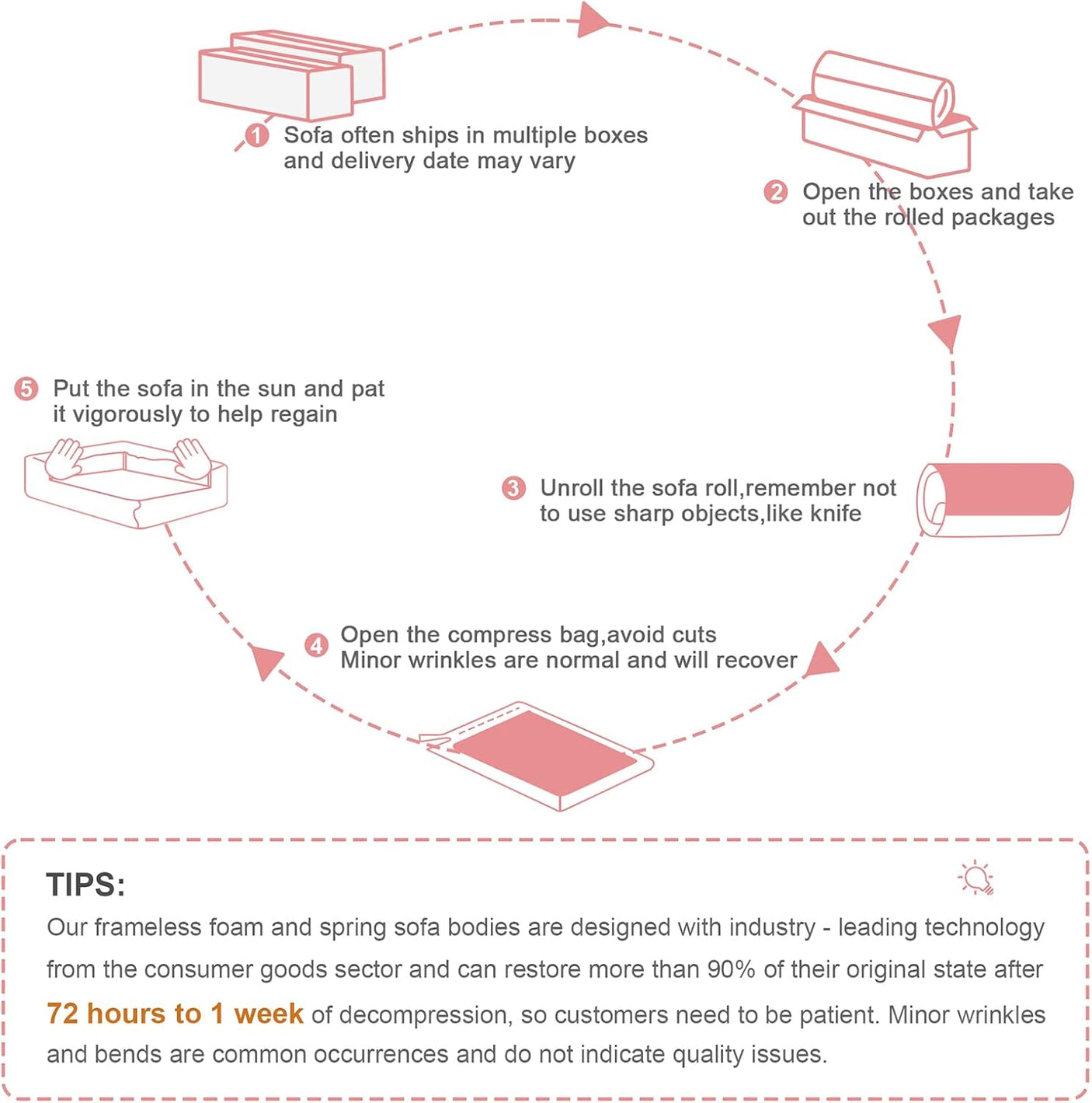 Corduroy Cloud Modular Sectional Sofa - No Assembly Required