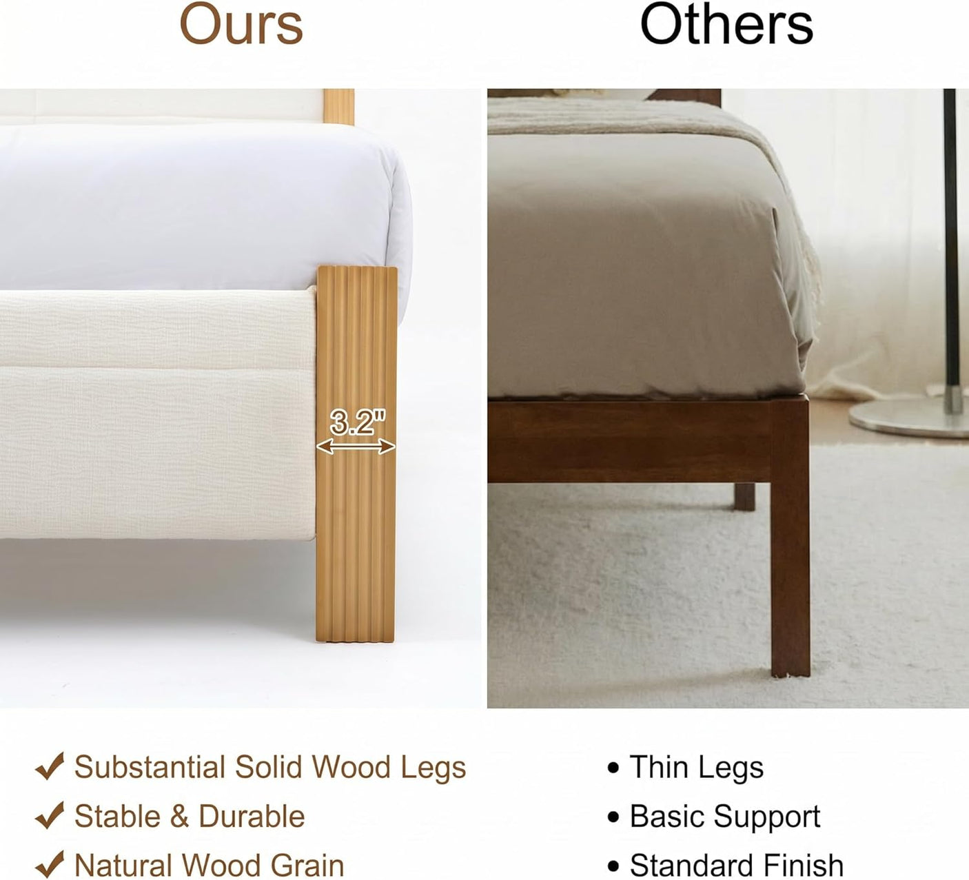 Yechen Upholstered Bed Frame with Fluted Headboard – Solid Pine Wood Legs, No Box Spring Needed | Queen & King