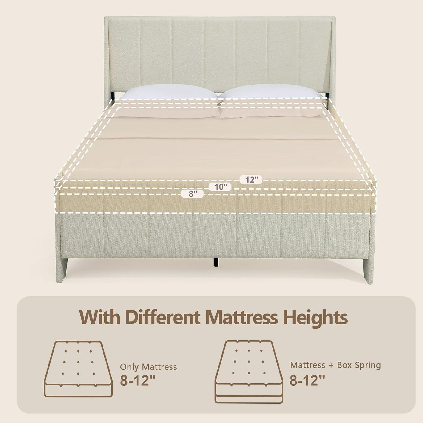 Yechen Boucle Wingback Bed Frame – Upholstered Enclosed Headboard, Full & Queen