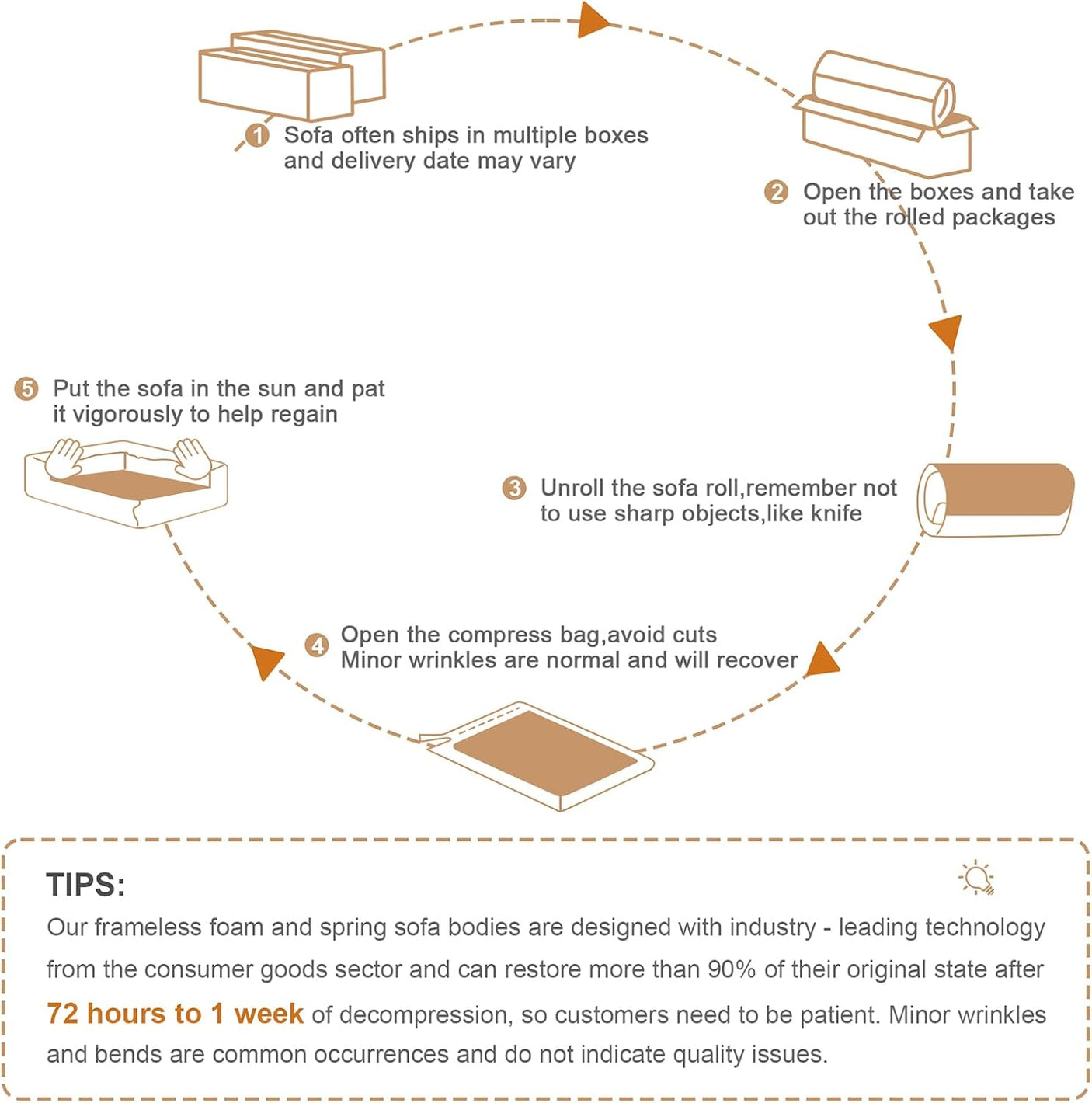 Corduroy Cloud Modular Sectional Sofa - No Assembly Required