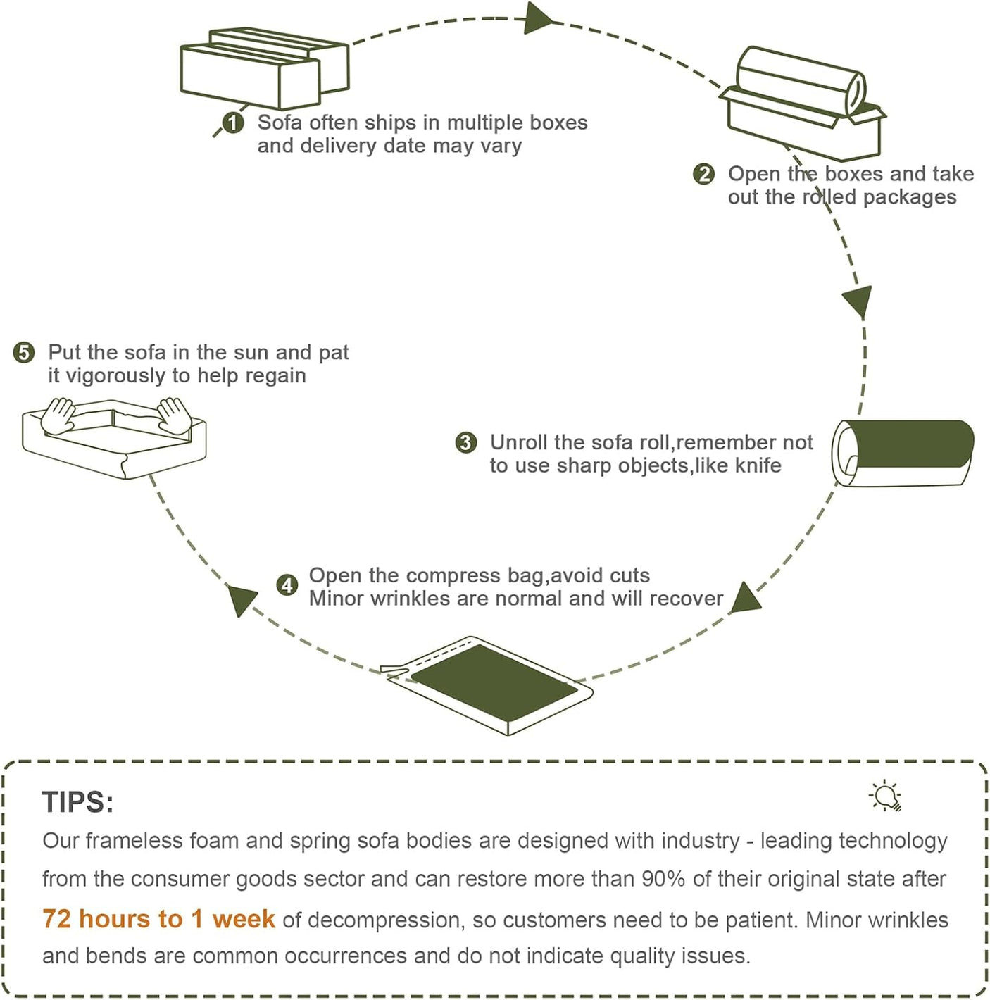 Corduroy Cloud Modular Sectional Sofa - No Assembly Required