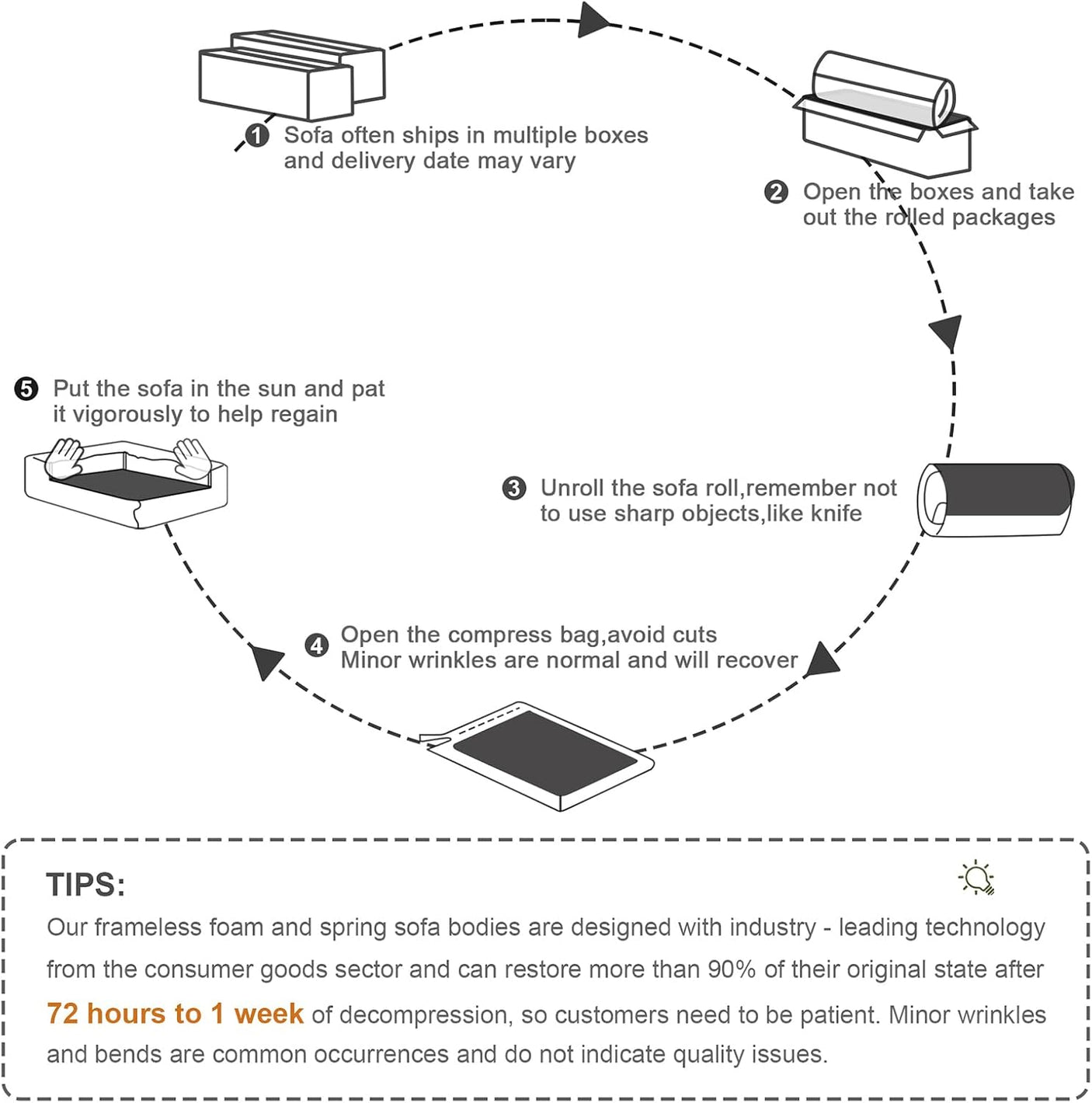 Corduroy Cloud Modular Sectional Sofa - No Assembly Required