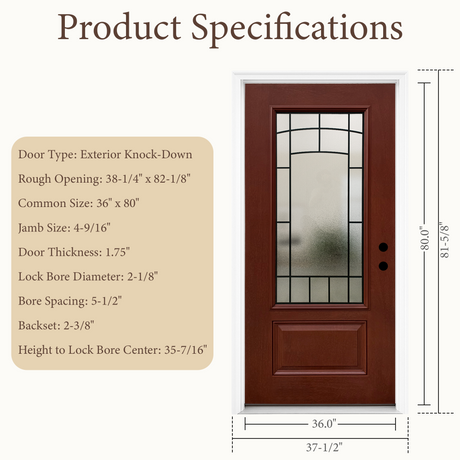 36x80 Red Fiberglass Entry Door – Frosted Glass, Left & Right Hand Inswing | Yechen Home