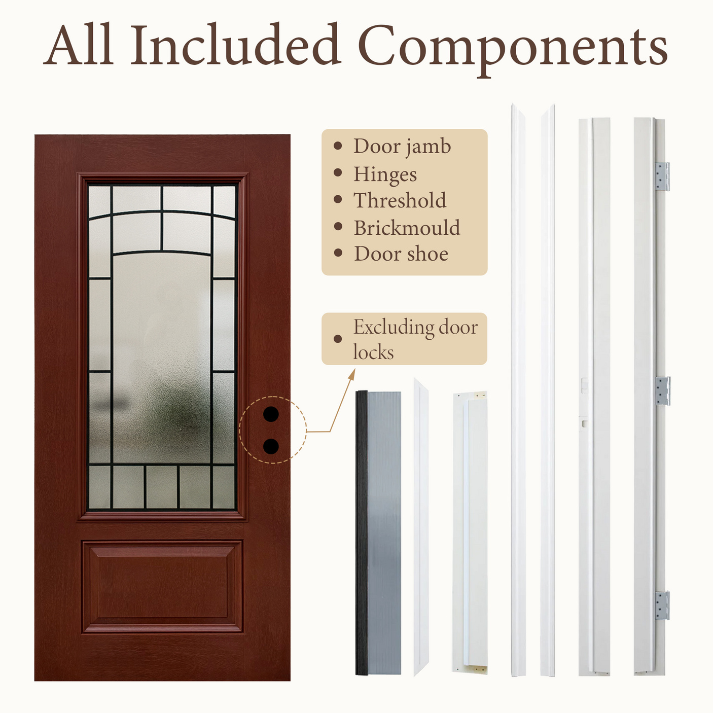 36x80 Red Fiberglass Entry Door – Frosted Glass, Left & Right Hand Inswing | Yechen Home