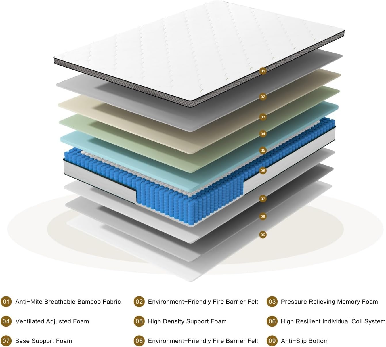 Hybrid Mattress in a Box | Pocket Coils & Memory Foam | Bamboo Cover | Full & Queen, 10" & 12"