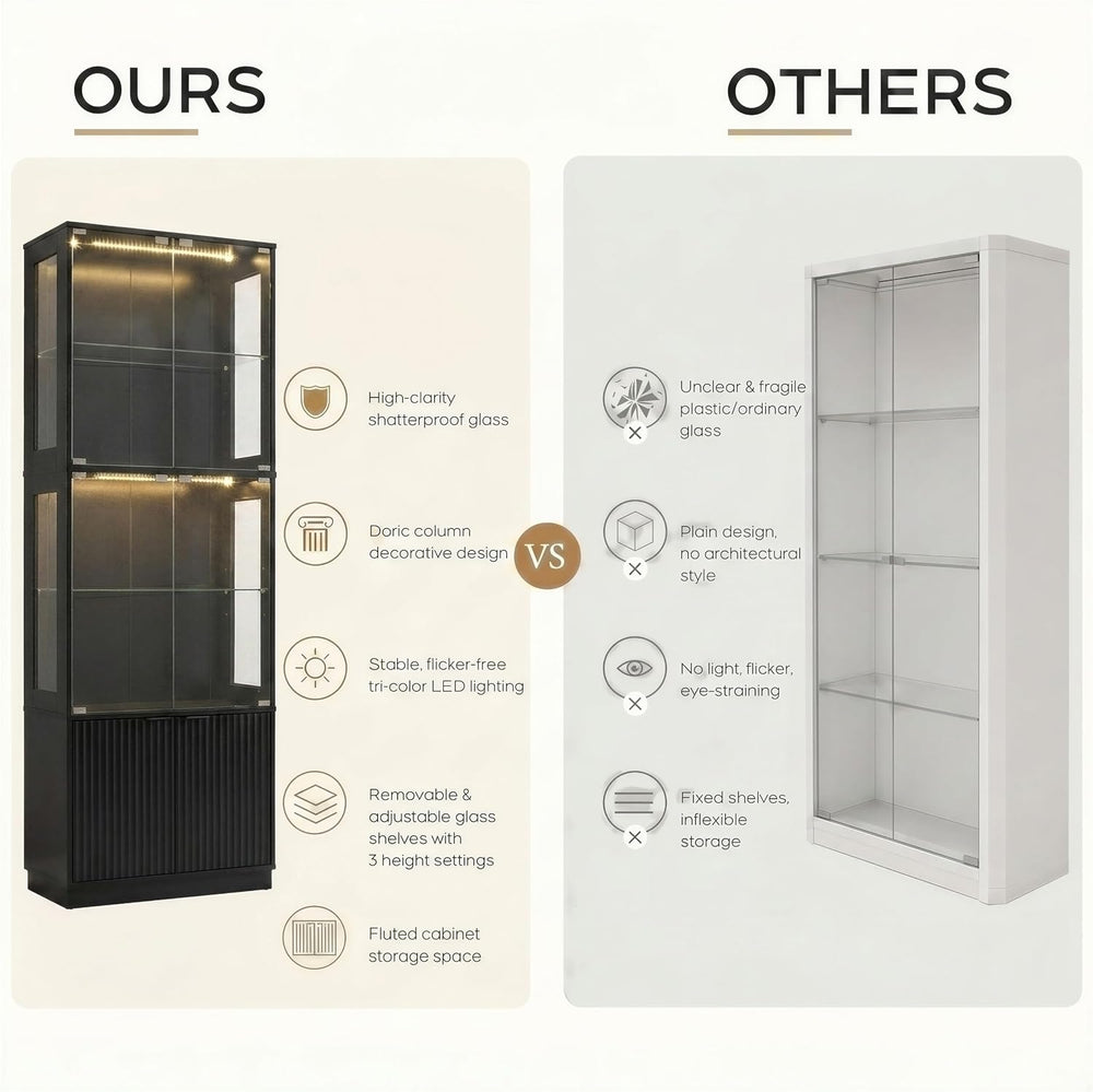 4-Tier LED Glass Display Cabinet with Fluted Storage