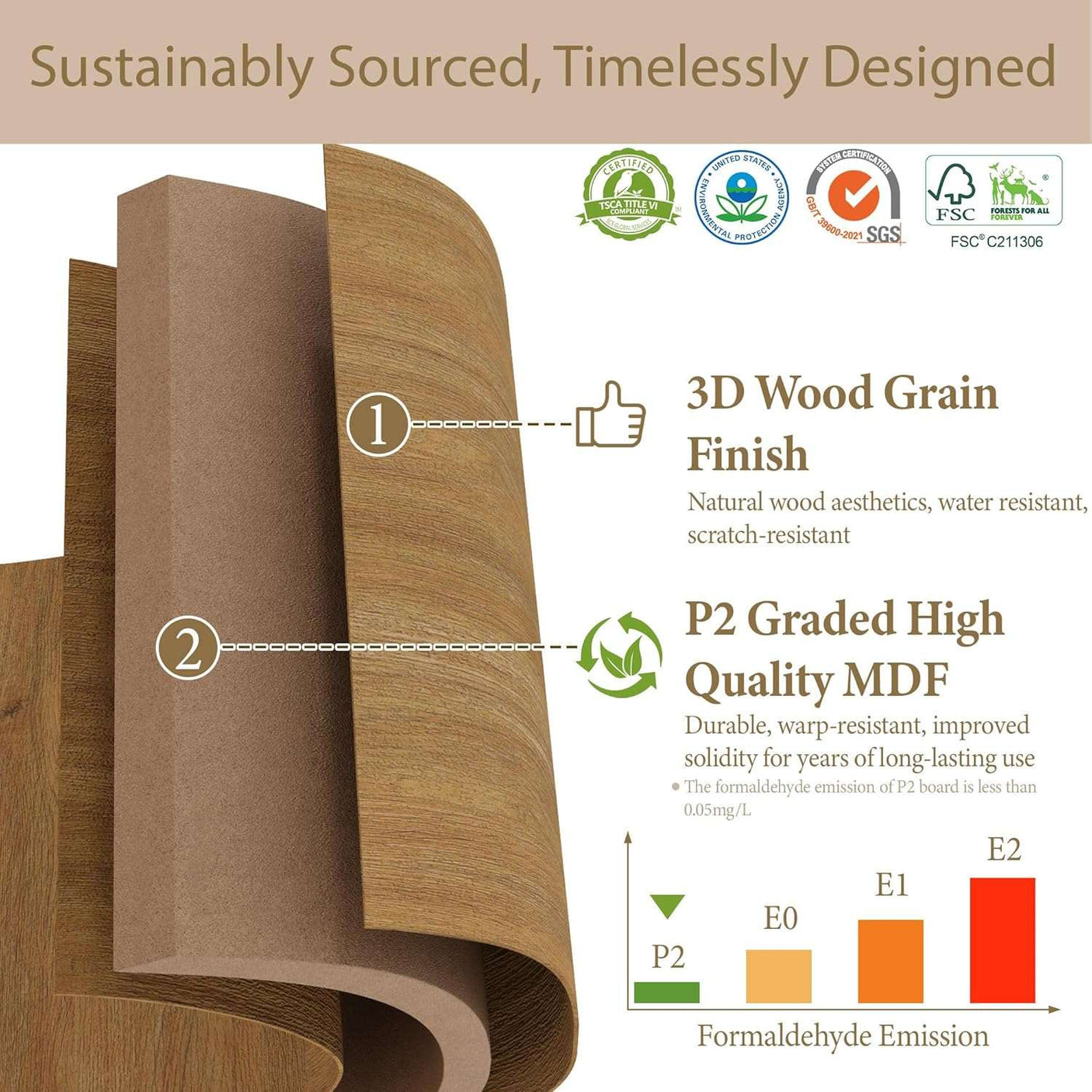 Fluted Night Stand with 20W Fast Charging Station