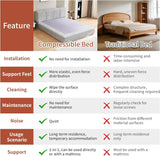 Cloud Bed Frame - Queen Upholstered Linen Platform Bed Frame, 1-Minute Tool-Free Setup, Modern Padded Headboard Mattress Foundation, Supportive Dual-Core Silent Bed Frame